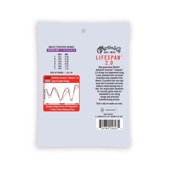 Martin lifespan guitar sale strings